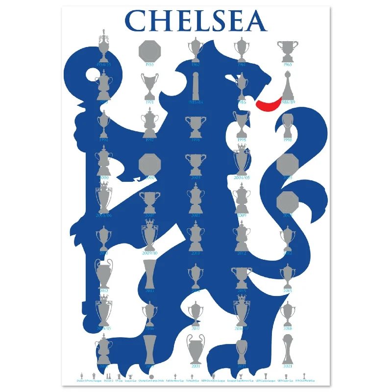 Chelsea Trophies Collection & Lion Poster - White