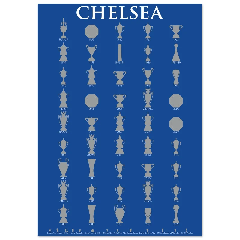 Chelsea Trophies Collection Poster - Blue