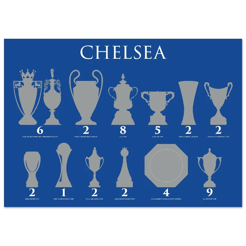 Chelsea Trophies Poster - Blue