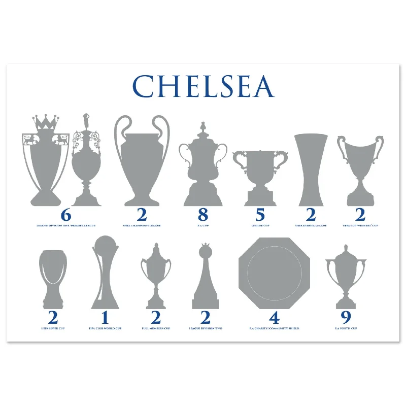 Chelsea Trophies Poster - White